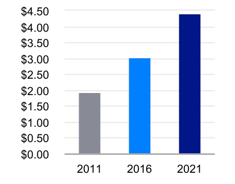 chart-d30b7666d88a46a7b92a.jpg